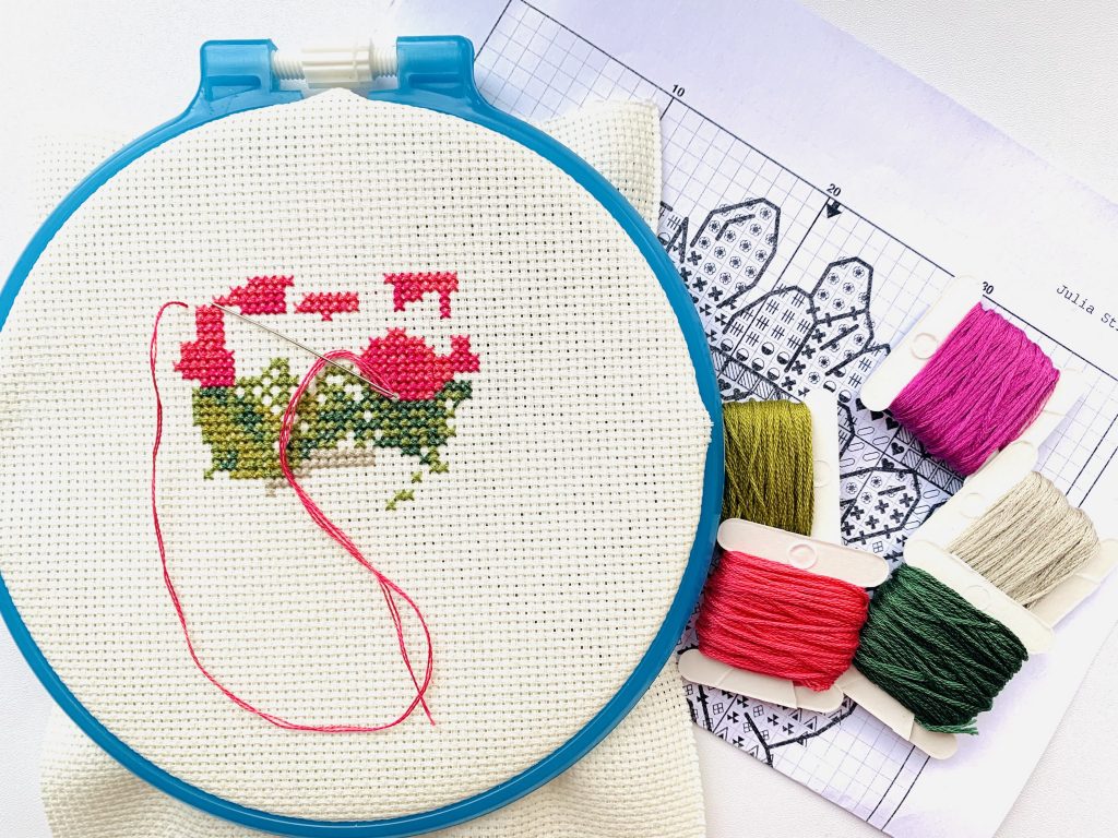 Cross-stitch.What do you need to get started? X-stitch checklist.