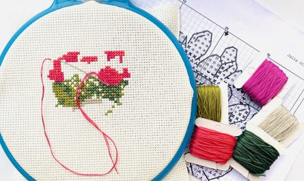 Cross-stitch.What do you need to get started? X-stitch checklist.