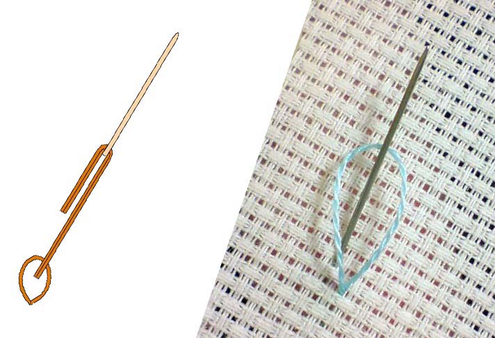 4 ways how to fix a thread in cross stitch