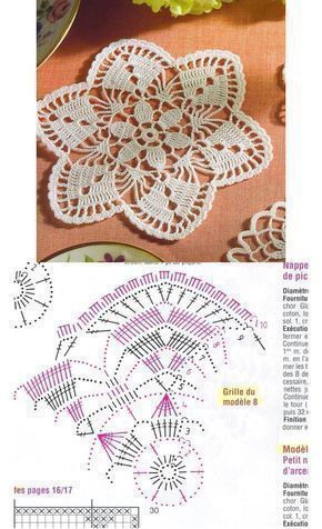8 Free Daisy Crochet Patterns. Napkins. Charts with Samples