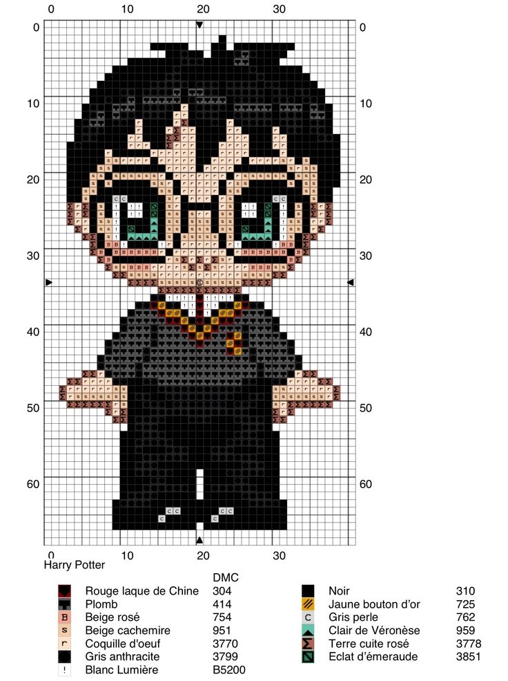 Harry Potter Sampler Cross Stitch PDF Pattern