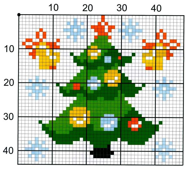 Christmas Tree Mega Cross Stitch Set. Free Small Patterns