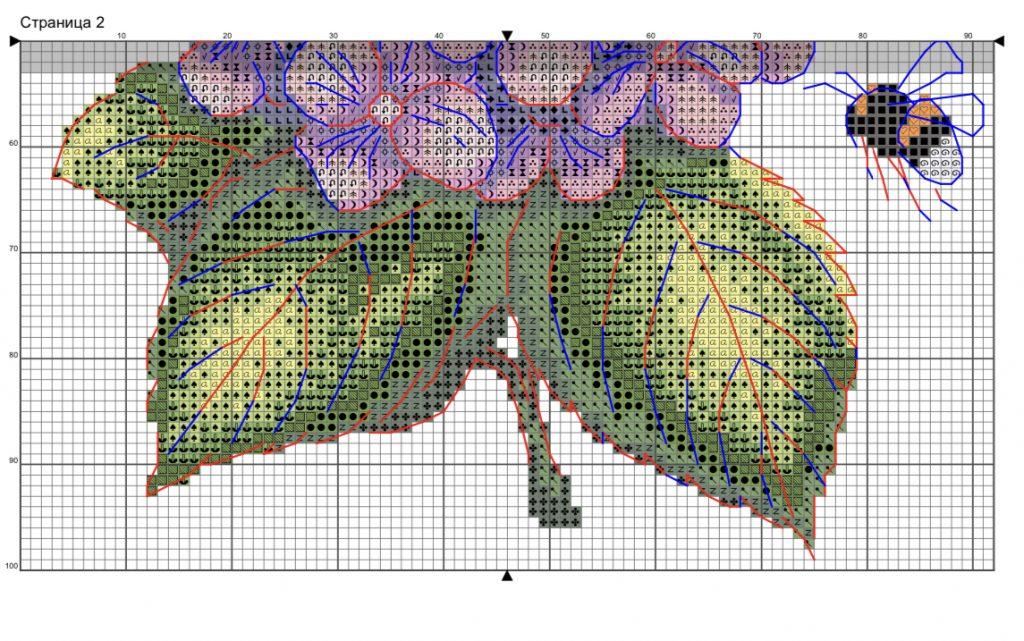 instant download PDF cross stitch pattern Hydrangea Bouquet