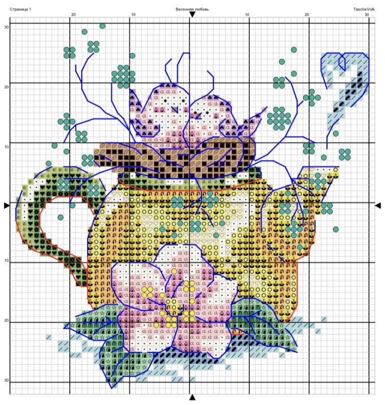 Spring Birds - Free Cross Stitch Pattern Animals Small