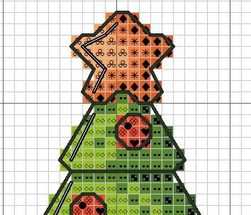 The small cross-stitch pdf printable pattern "NY Tree" in modern style.